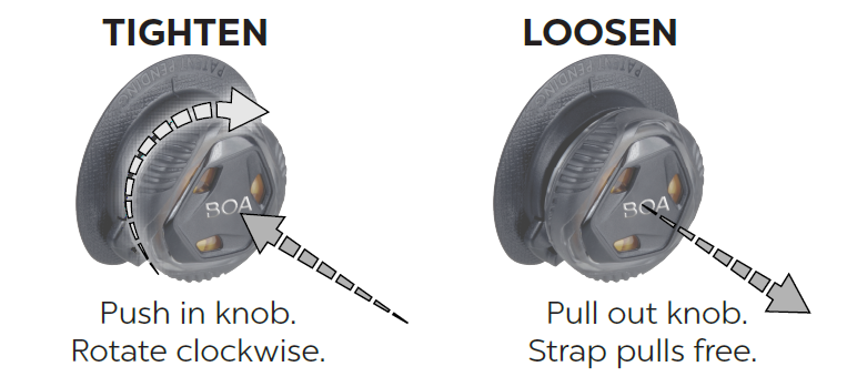 Turn to Tighten + Quick Release - How it Works - Boa Closure System on Vimeo